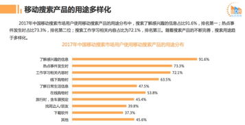 比達咨詢 神馬搜索位居中國移動搜索流量市場份額第二