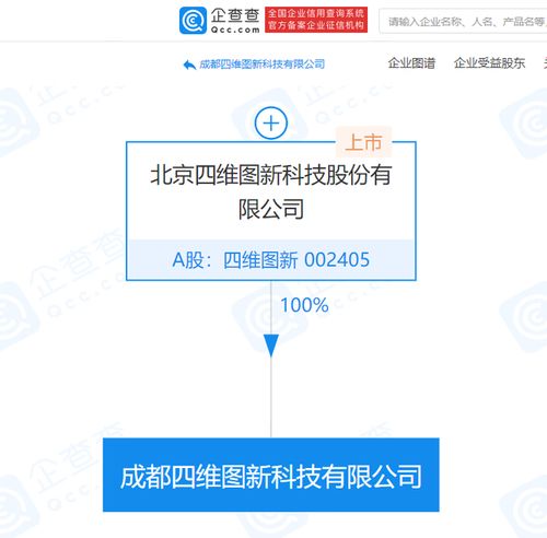 信息技術(shù)咨詢(xún)服務(wù) 數(shù)字化時(shí)代的戰(zhàn)略導(dǎo)航