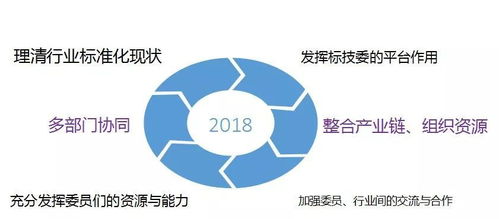 聚焦新標準，筑牢安全線 消毒產品衛生安全評價與監管新要求解讀